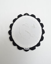 画像をギャラリービューアに読み込む, FABRIC RE:LIEF/BOUQUET