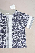 画像をギャラリービューアに読み込む, FLORAL T