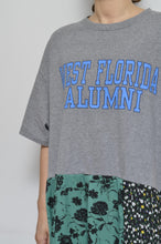 画像をギャラリービューアに読み込む, PLEATED T OP_C