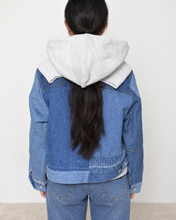 画像をギャラリービューアに読み込む, Sweat hood wrap