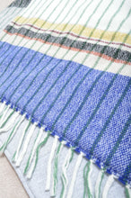 画像をギャラリービューアに読み込む, HOOD SHAWL (tsutae SPECIAL) / A