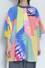 画像をギャラリービューアに読み込む, CUT AND CONNECTED T / CRZ