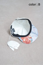 画像をギャラリービューアに読み込む, CUT AND CONNECTED DOT CAP