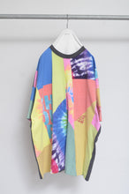 画像をギャラリービューアに読み込む, CUT AND CONNECTED T / CRZ