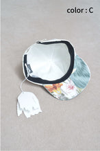 画像をギャラリービューアに読み込む, CUT AND CONNECTED DOT CAP