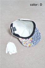 画像をギャラリービューアに読み込む, CUT AND CONNECTED DOT CAP