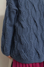 Load image into Gallery viewer, KNIT C/D_A