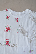 画像をギャラリービューアに読み込む, WHT TABLE CLOTH OP/COL