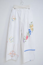 画像をギャラリービューアに読み込む, TABLE CLOTH WIDE TUCK PT/COL